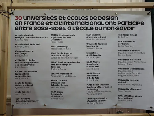 Participants to non-sapere 2024 Participants to non-sapere 2024