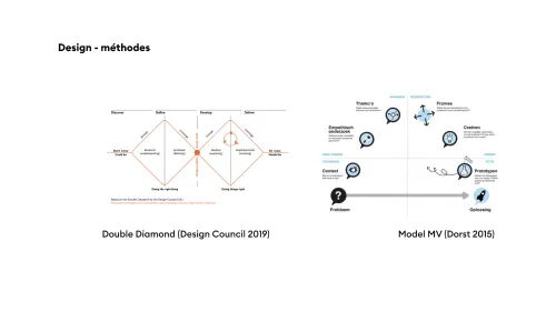 About design · 26