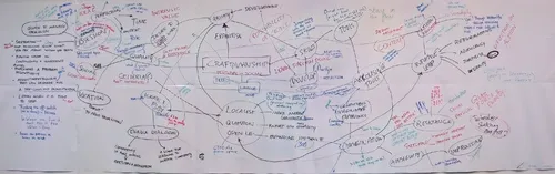 Designing Quality in Interaction theory poster Designing Quality in Interaction theory poster
