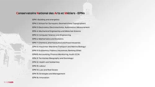 Cnam et le système d'enseignement supérieur français · 21
