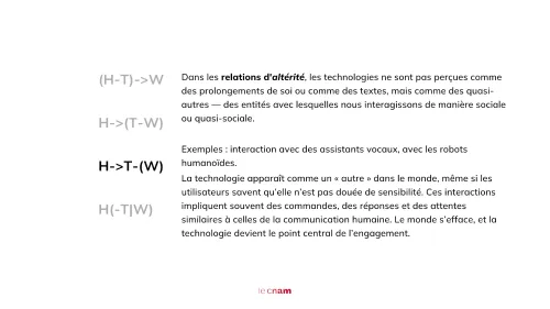 Inscription de la recherche en design · 12