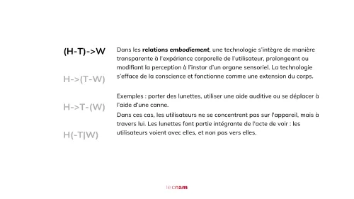 Inscription of design research · 10