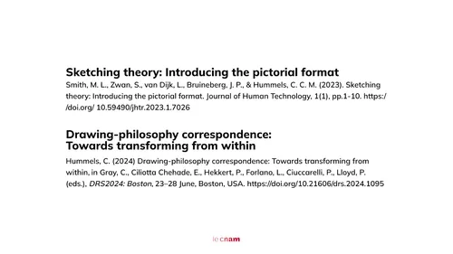 Inscription of design research · 2