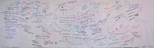 Designing Quality in Interaction theory poster Designing Quality in Interaction theory poster